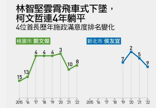 侯友宜為轉型正義的例子/ 蔣介石將黃溫恭的15年徒刑改為死刑