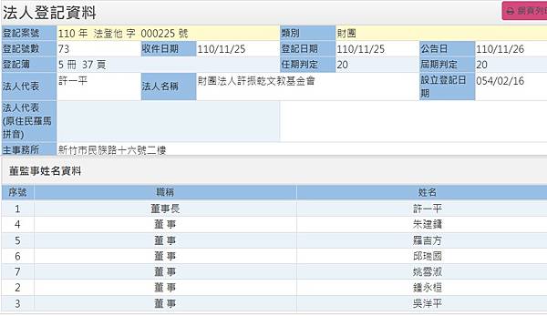 許振乾故居（1908年12月25日－1963年）為新竹著名士