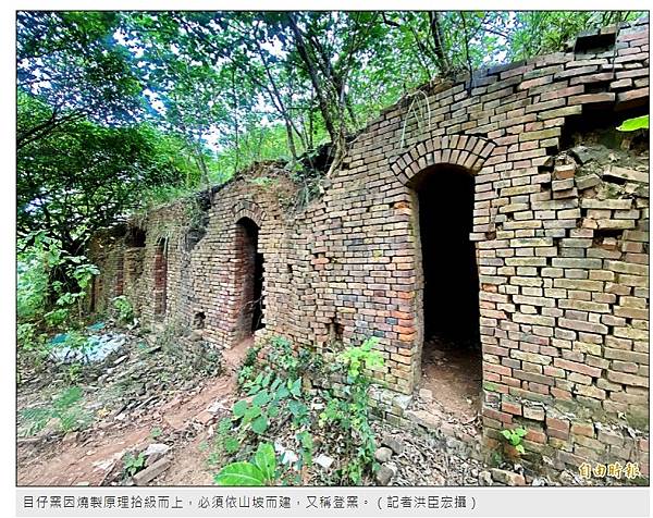 高雄大寮共益磚窯廠遺址八卦窯&瑞榮磚窯廠遺址目仔窯-歷史建築