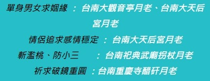 全台10大月老廟/全台人氣10大月老廟，依序為：艋舺龍山寺、