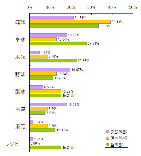 臺北帝大_3