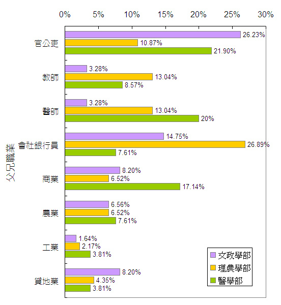 臺北帝大_2