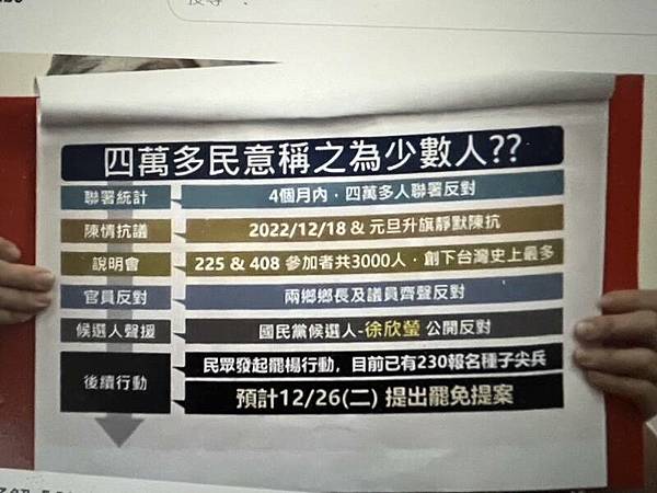 罷免楊文科/新竹縣反生命紀念園區自救會抗爭即日起正式邁入新階