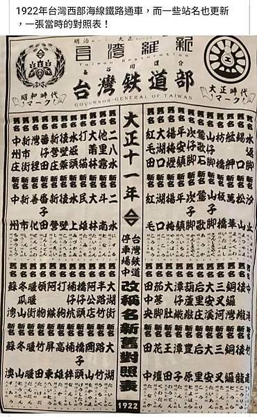 銘傳鐵路遺跡2020年6月間遺址出，長500公尺、寬8公尺，