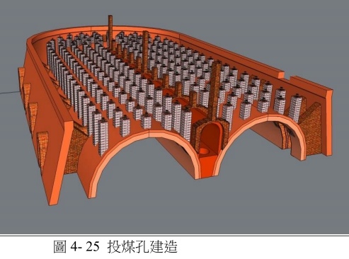 霍夫曼窯（八卦窯）/「如八卦坐鎮，同太極順勢運轉」八卦窯在日