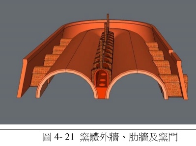 霍夫曼窯（八卦窯）/「如八卦坐鎮，同太極順勢運轉」八卦窯在日