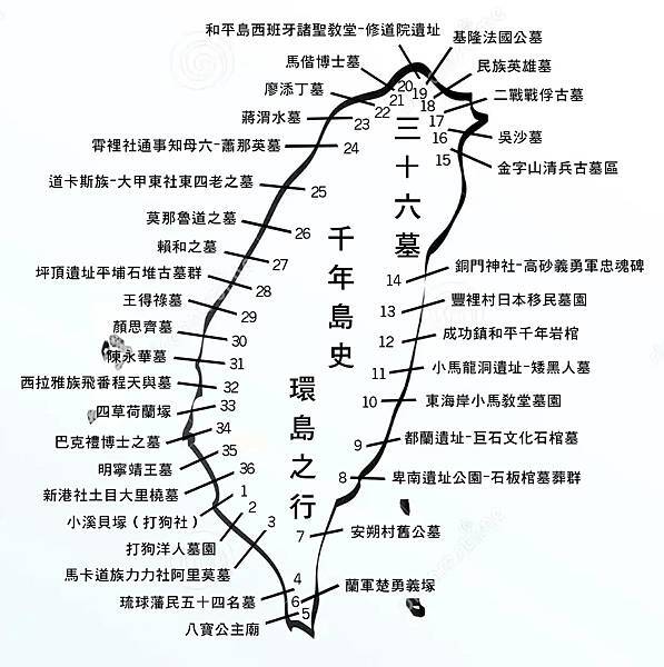 55紅磚洋樓-台灣環島/36墓、49墓千年島史環島之行/11