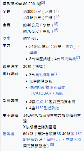 「福建號」中國第一艘平板式航空母艦/「遼寧號」、「山東號」這