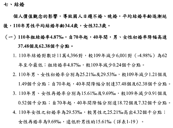 女權學者挺顧：盼以後市府不要逼單身聯誼+投入女權運動的台大法