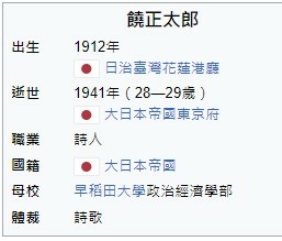 花蓮王開拓史的先驅/賀田金三郎1857年-1922年/189