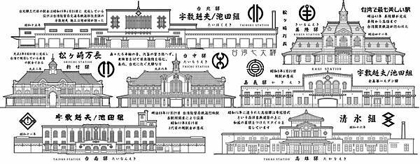 臺灣日治時期火車站新舊地名對照表/臺灣鐵道各停車場新舊地名對