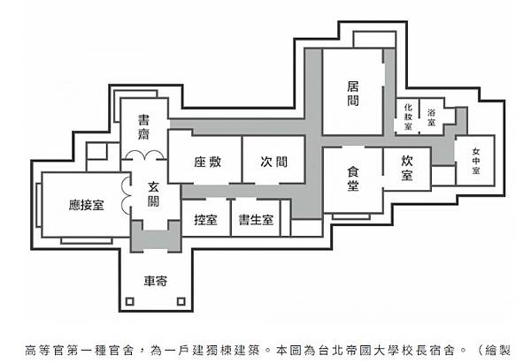 台灣日式宿舍的發展與類型/台東民權里日式宿舍群重建之路-文官