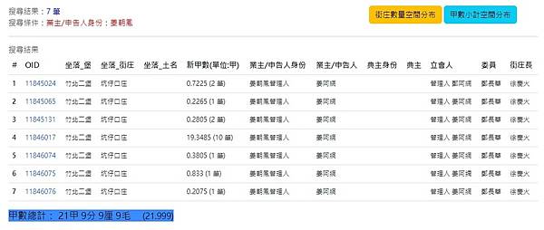 姜阿網是新豐勝韜公派下員，清末，朝鳳公富甲一方，不是虛構的2023-12-16_203929 (2)