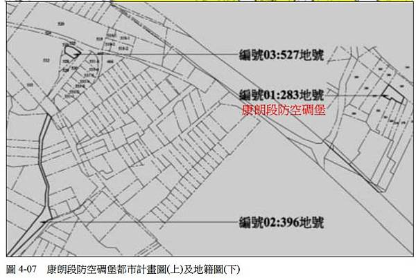 馬特洛塔（Martello Tower）/新竹市市定古蹟「康