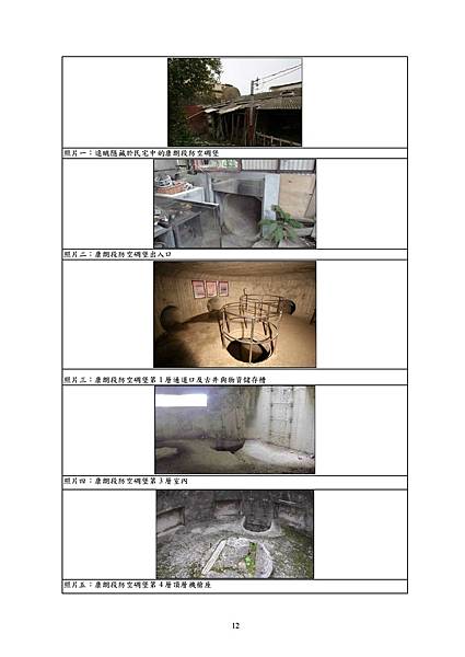 市定古蹟「康朗段防空碉堡」、「康樂段防空碉堡」及歷史建築「兒八公園碉堡」調查研究暨修復再利用計畫_03