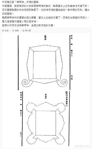 風字牌和華帶牌-「匾額」/華帶牌，華帶牌使用於廳閣殿堂等建築