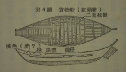 法國駐日武官皮摩丹少校在其1900年出版的回憶錄《遠東紀行，