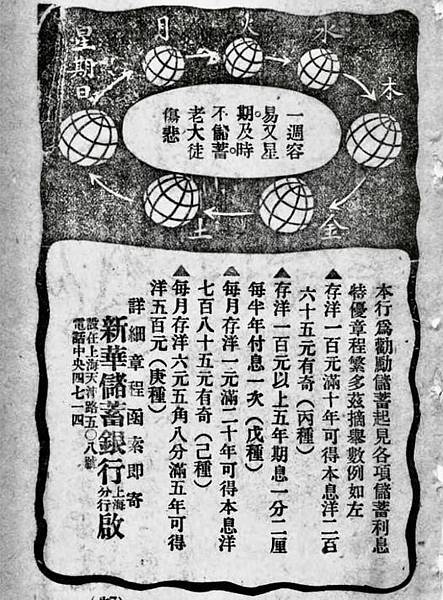 台灣日治時期曾使用「七曜」，1945後改星期/日本「日、月、