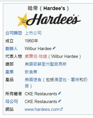 哈帝（Hardee's），台灣又稱哈帝漢堡，香港稱哈迪斯，是