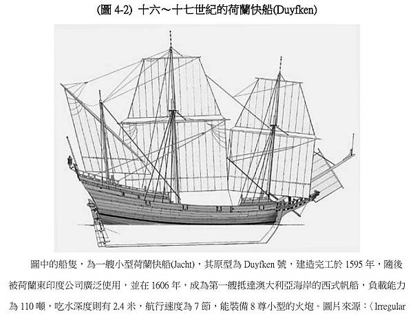 1633年金門料羅灣海戰-明荷海上戰爭/荷蘭 jacht船隻