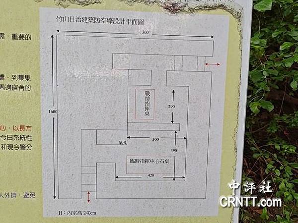 歷史建築南投縣竹山鎮「竹山郡役所作戰指揮所」竹山防空壕郡守官