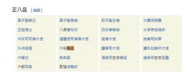 宜蘭噶瑪蘭廳 - 通判 縣丞 巡檢= 稅務 司法 巡捕 宜蘭噶瑪蘭廳 - 通判 縣丞 巡檢= 稅務 司法 巡捕