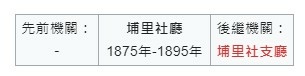 台灣官制/澎湖廳/埔里社廳，又稱埔里廳，清朝的廳。 光緒元年