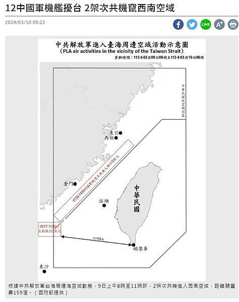 共機擾台+間諜氣球+空飄氣球+無人機擾台/2022年公佈超過