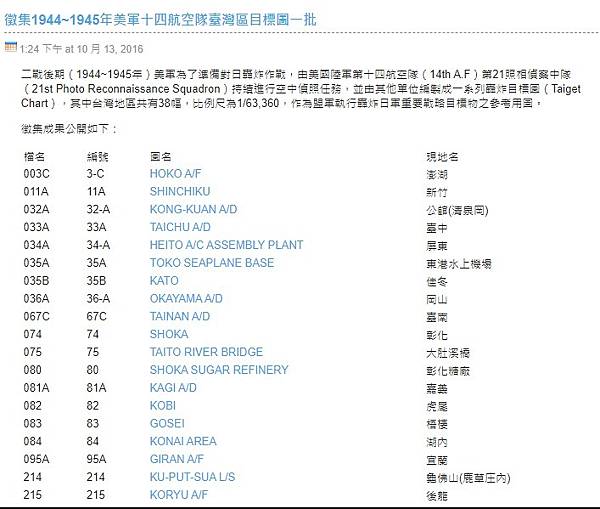 萬新鐵路-台鐵新店線-中和線及淡水線/新店站開業時間-192 萬新鐵路-台鐵新店線-中和線及淡水線/新店站開業時間-192
