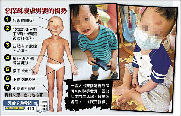 每年領養數不到70位！台灣人不愛「收養小孩」2018年有多少
