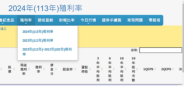 現金殖利率查詢