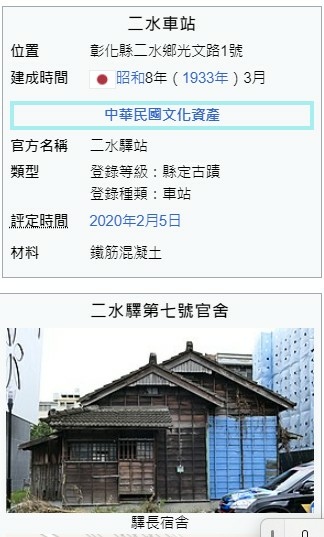 二水驛長宿舍-歷史建築/二水車站站長宿舍/建於1933年地點