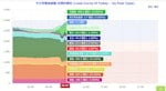 403花蓮大地震7.2強震-這是1999年921大地震迄今，