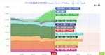 403花蓮大地震7.2強震-這是1999年921大地震迄今，