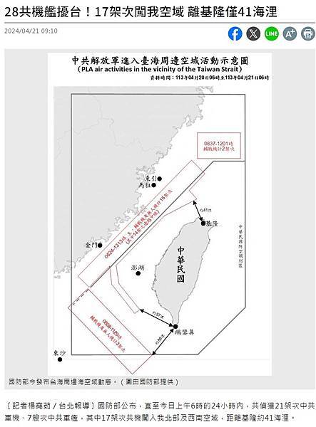 共機擾台26次-台灣空防的危機，解放軍知之甚詳，所以將「遠海