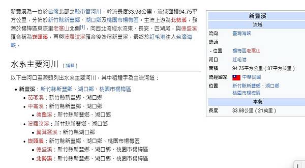 竹縣茄苳溪發源自湖口台地的新竹工業區-不肖業者大雨或假日的深