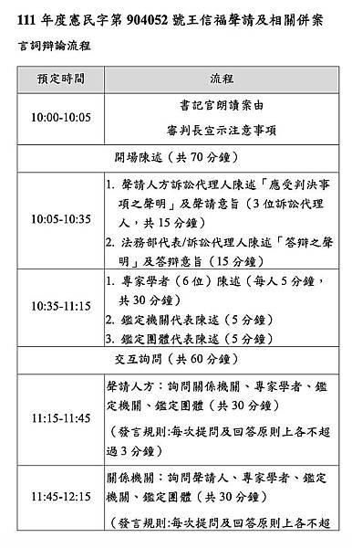 目前全球有55個國家，仍然保留並執行死刑-全球有139個國家