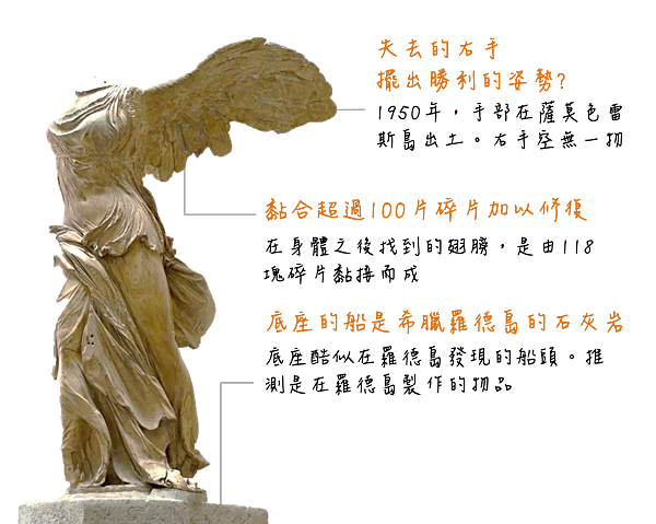 毀損油畫-罪名是「刑事毀損梵谷畫作向日葵的畫框」。朝梵谷名畫