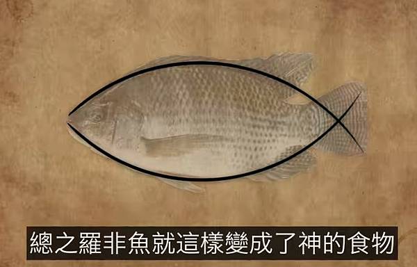 吳郭魚/天道盟天鷹會與不倒會黑道份子以一斤42元的進貨價向南 吳郭魚/天道盟天鷹會與不倒會黑道份子以一斤42元的進貨價向南