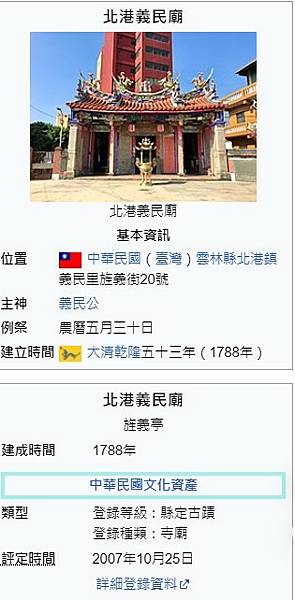 北港義民廟【旌義】縣(市)定古蹟/台閩地區被指定為古蹟的義民 北港義民廟【旌義】縣(市)定古蹟/台閩地區被指定為古蹟的義民