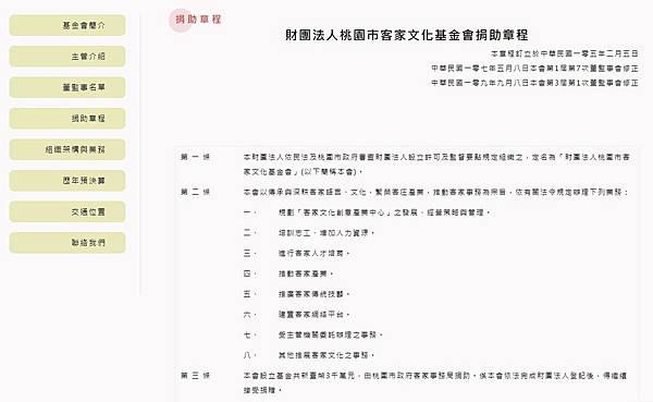 桃園客家文化館/桃園市客家文化基金會/埤塘地價炒地從原本一坪