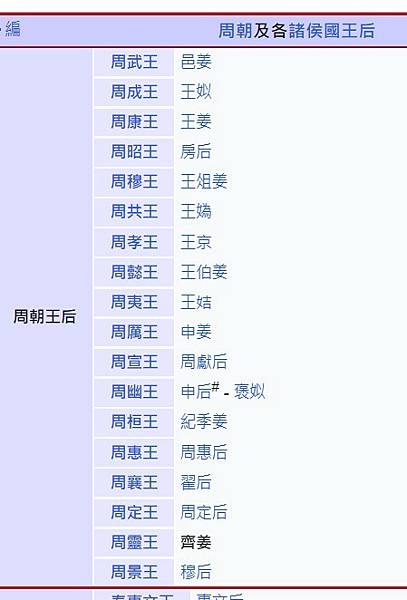 齊侯匜/齊侯盤/齊侯寶盂-齊侯盂-洛陽地區所發現最大的青銅器 齊侯匜/齊侯盤/齊侯寶盂-齊侯盂-洛陽地區所發現最大的青銅器