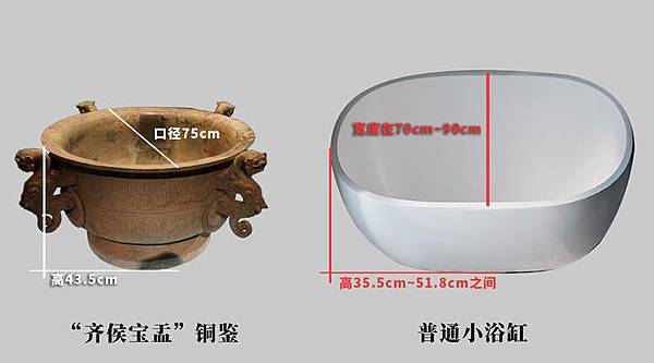 齊侯匜/齊侯盤/齊侯寶盂-齊侯盂-洛陽地區所發現最大的青銅器 齊侯匜/齊侯盤/齊侯寶盂-齊侯盂-洛陽地區所發現最大的青銅器