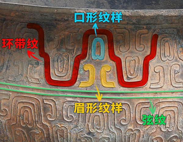 齊侯匜/齊侯盤/齊侯寶盂-齊侯盂-洛陽地區所發現最大的青銅器 齊侯匜/齊侯盤/齊侯寶盂-齊侯盂-洛陽地區所發現最大的青銅器