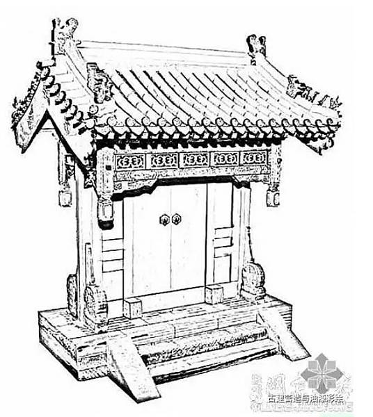 四合院/閨秀「大門不出,二門不邁」,二門就是指垂花門-垂花門