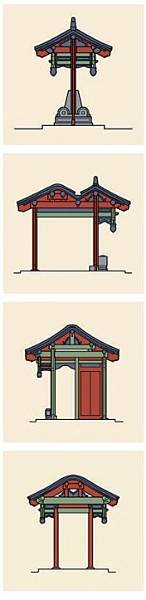 四合院/閨秀「大門不出,二門不邁」,二門就是指垂花門-垂花門