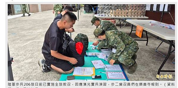 2024台灣軍事力量-2023中國軍力報告-2022 Mil 2024台灣軍事力量-2023中國軍力報告-2022 Mil