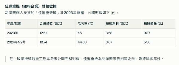 1屋4妻/一屋四妻/住8層大豪宅/胡鵬飛/天宏宮/新竹縣啟德 1屋4妻/一屋四妻/住8層大豪宅/胡鵬飛/天宏宮/新竹縣啟德