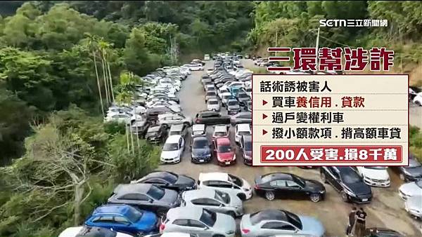 權利車/中古車「假網拍」詐騙集團/中古車實價登錄/和泰相關企