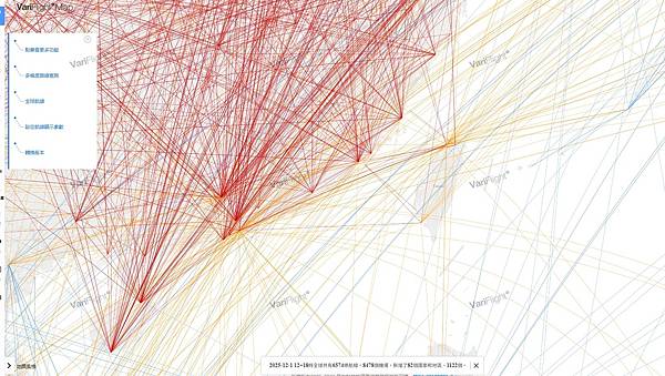 委內瑞拉領空已經全面關閉,美國總統川普打擊委內瑞拉毒品.飛行 委內瑞拉領空已經全面關閉,美國總統川普打擊委內瑞拉毒品.飛行